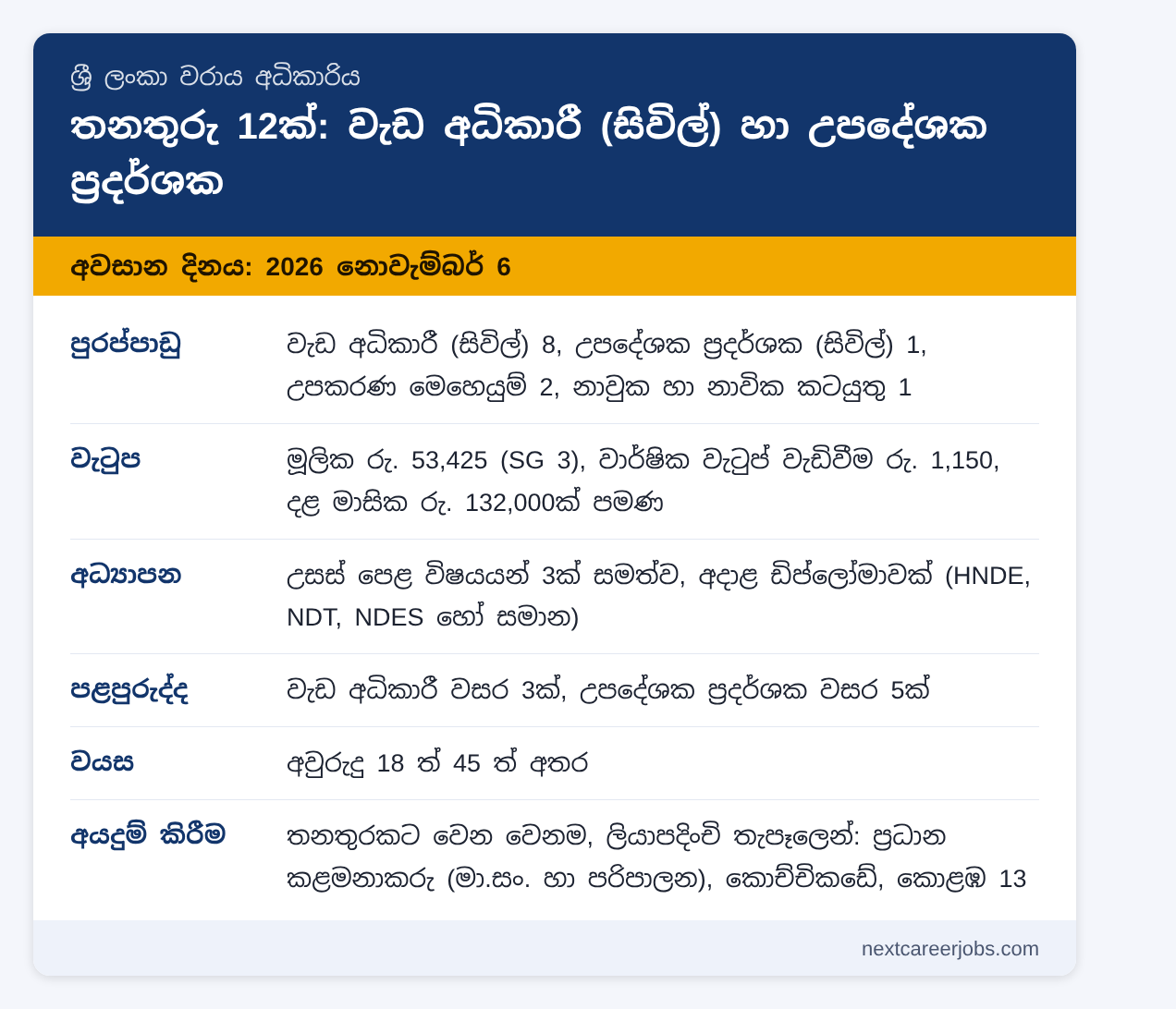 12 vacancies at Sri Lanka Ports Authority in Sinhala