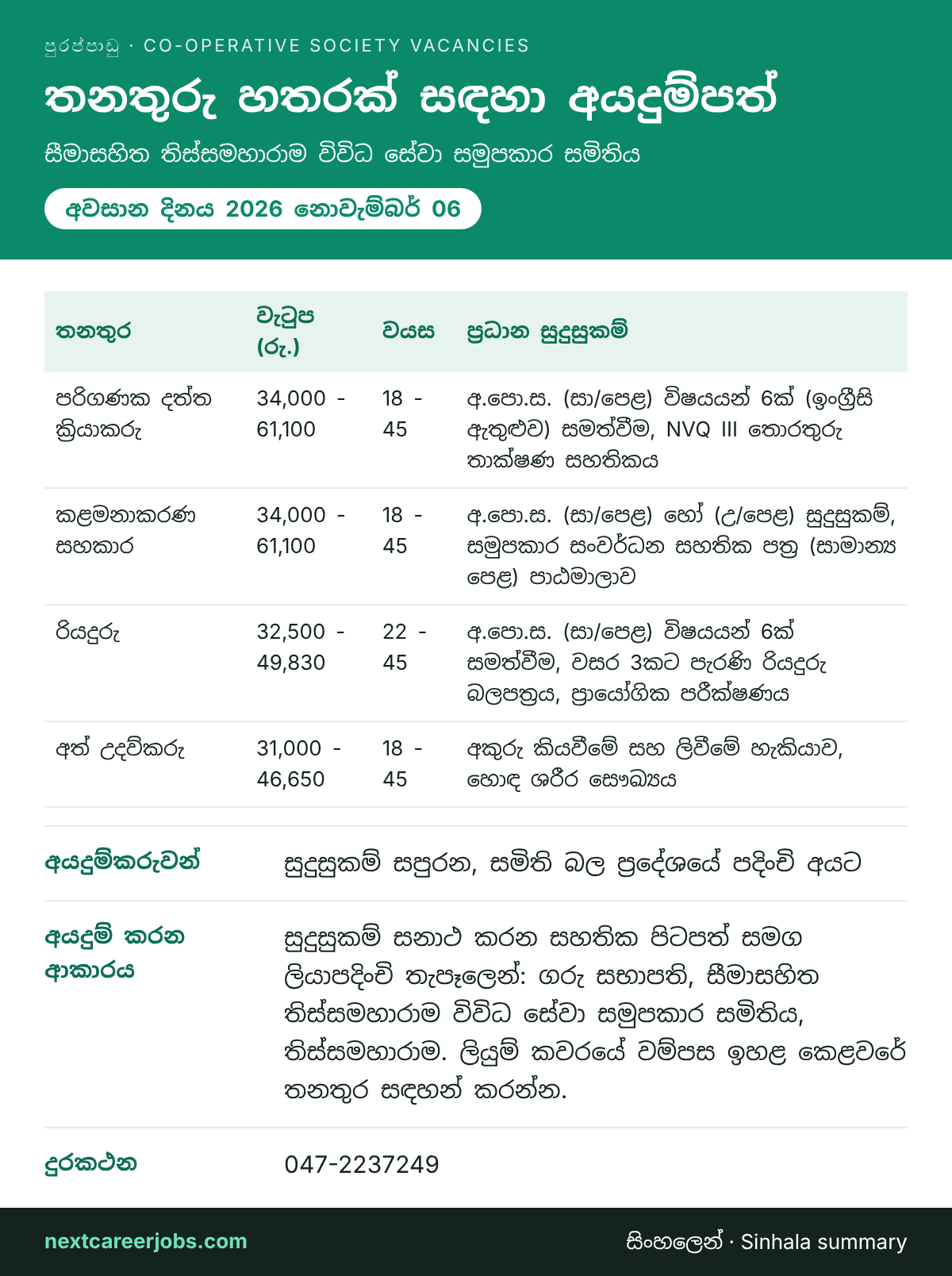 Tissamaharama Co-operative Society vacancies in Sinhala